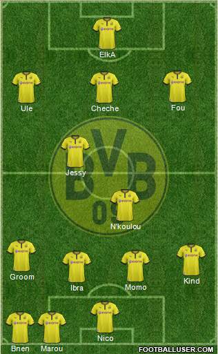 Borussia Dortmund Formation 2013