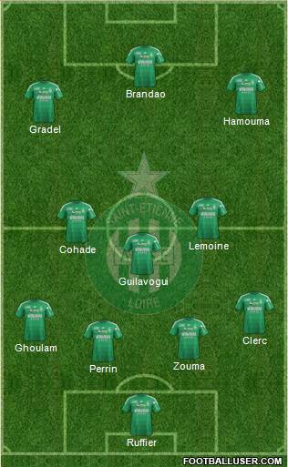 A.S. Saint-Etienne Formation 2013