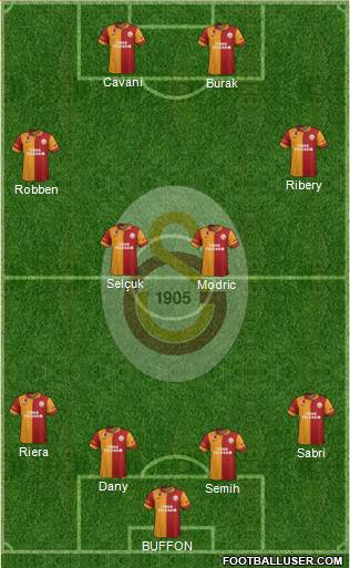 Galatasaray SK Formation 2013