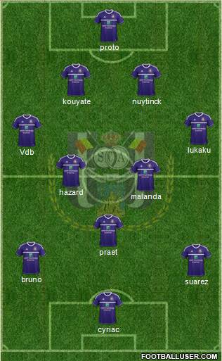 RSC Anderlecht Formation 2013