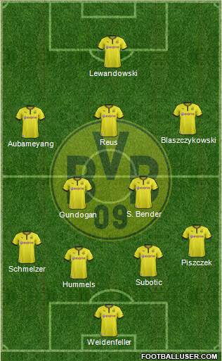 Borussia Dortmund Formation 2013