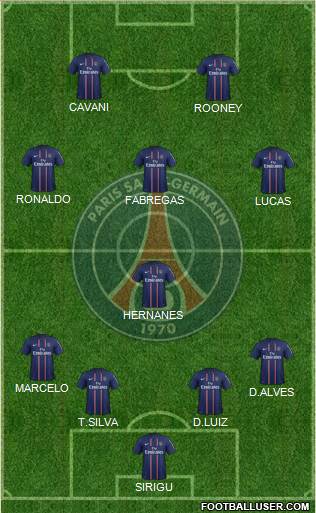 Paris Saint-Germain Formation 2013