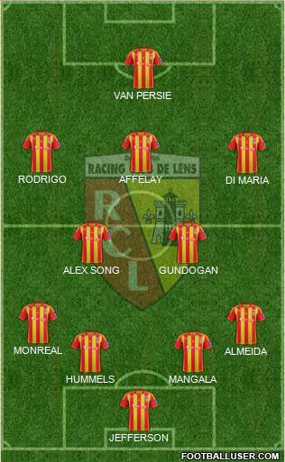 Racing Club de Lens Formation 2013