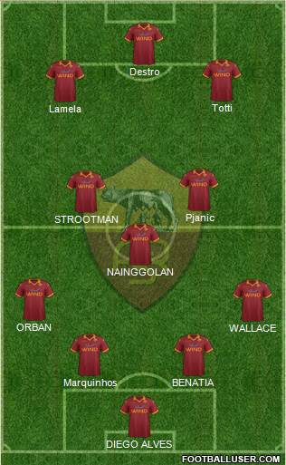 AS Roma Formation 2013