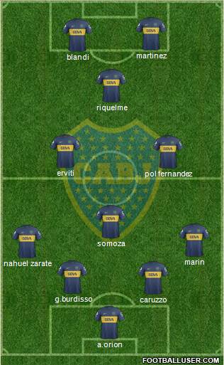 Boca Juniors Formation 2013