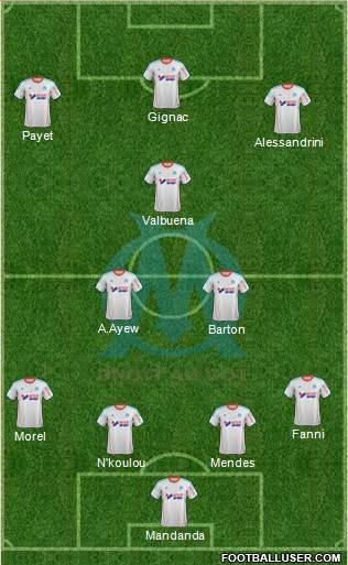 Olympique de Marseille Formation 2013