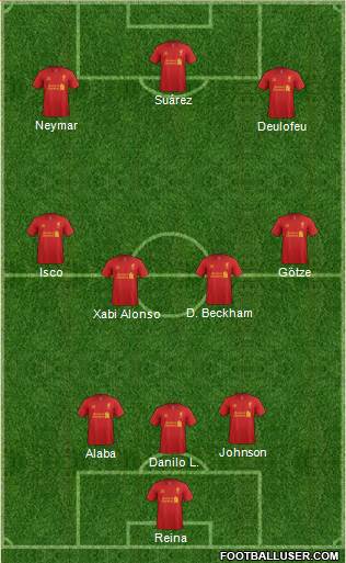 Liverpool Formation 2013