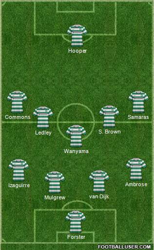 Celtic Formation 2013