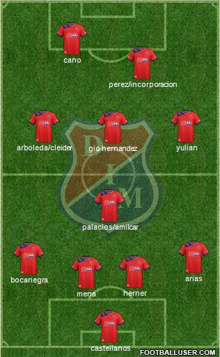 CD Independiente Medellín Formation 2013