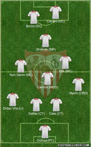 Sevilla F.C., S.A.D. Formation 2013