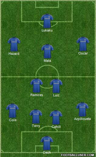 Chelsea Formation 2013