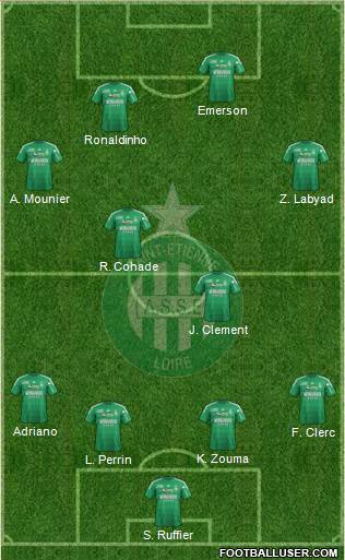 A.S. Saint-Etienne Formation 2013