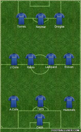 Chelsea Formation 2013