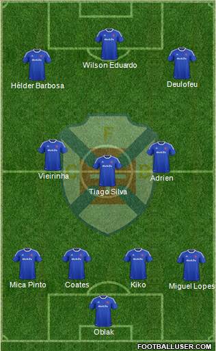 C.F. Os Belenenses - SAD Formation 2013