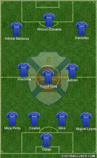 C.F. Os Belenenses - SAD football formation