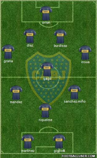 Boca Juniors Formation 2013