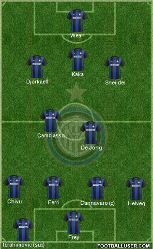 F.C. Internazionale Formation 2013