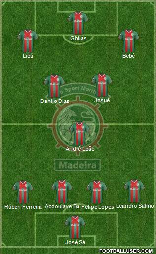 Clube Sport Marítimo - SAD Formation 2013