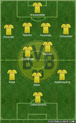 Borussia Dortmund Formation 2013