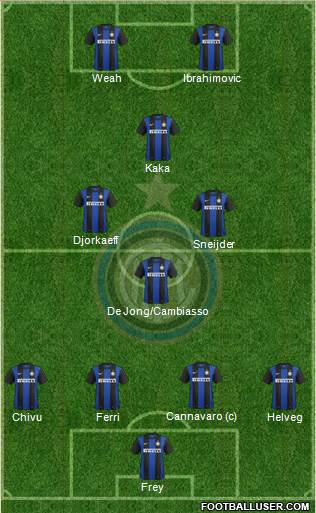 F.C. Internazionale Formation 2013