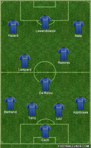 Chelsea Formation 2013