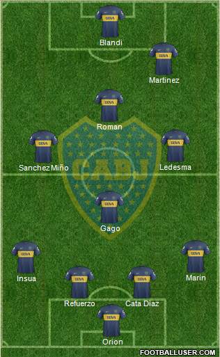 Boca Juniors Formation 2013