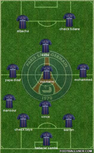 Paris Saint-Germain Formation 2013