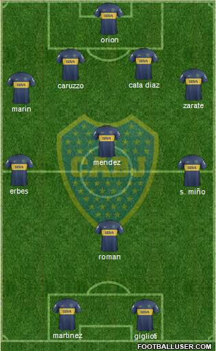 Boca Juniors Formation 2013