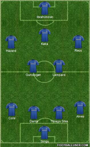 Chelsea Formation 2013