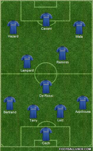Chelsea Formation 2013