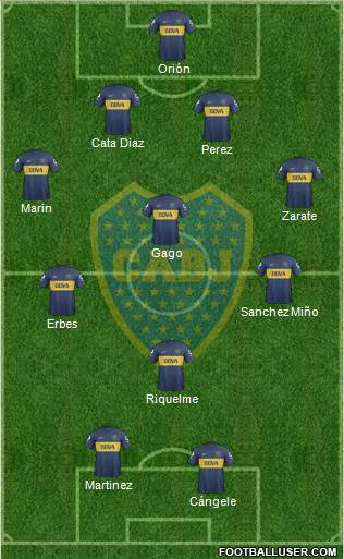 Boca Juniors Formation 2013