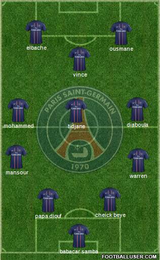 Paris Saint-Germain Formation 2013