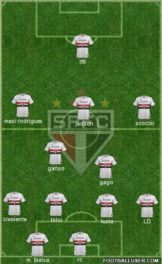 São Paulo FC Formation 2013
