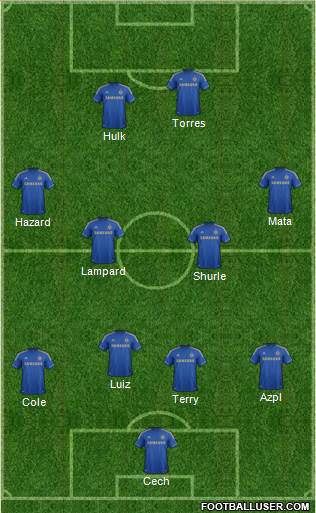 Chelsea Formation 2013