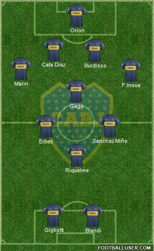 Boca Juniors Formation 2013