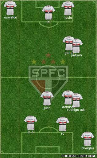 São Paulo FC Formation 2013