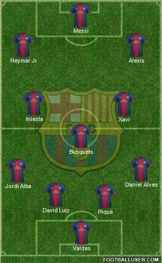 F.C. Barcelona Formation 2013