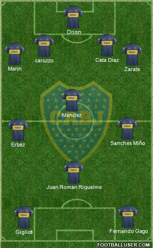 Boca Juniors Formation 2013