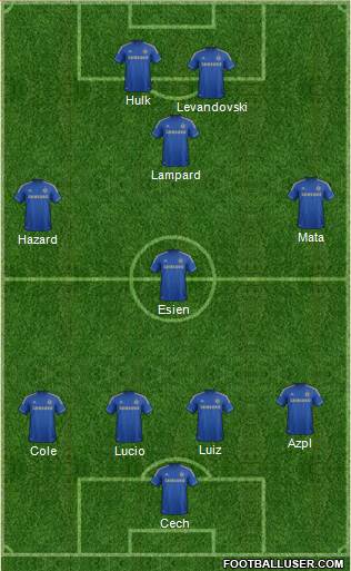Chelsea Formation 2013