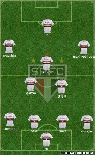 São Paulo FC Formation 2013