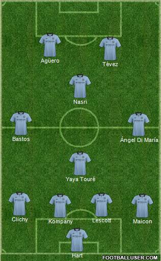 Manchester City Formation 2013