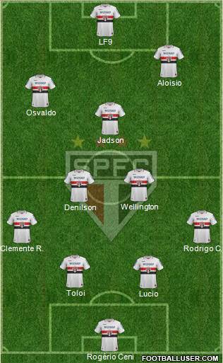 São Paulo FC Formation 2013
