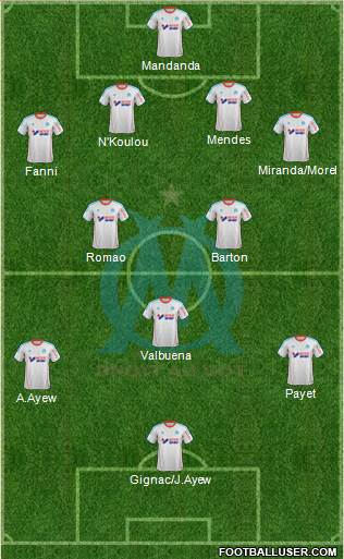 Olympique de Marseille Formation 2013