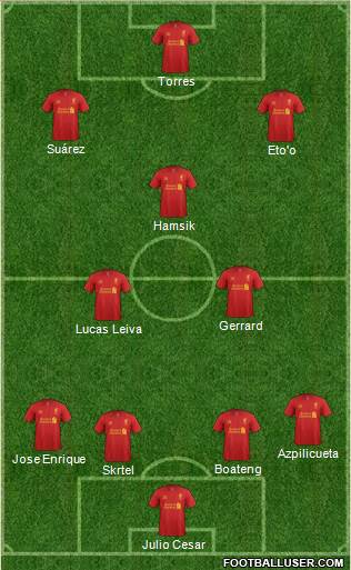 Liverpool Formation 2013