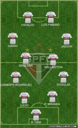 São Paulo FC Formation 2013