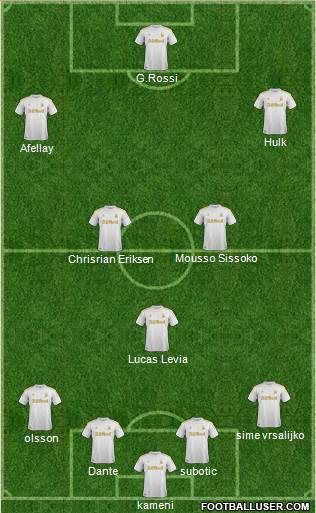 Swansea City Formation 2013
