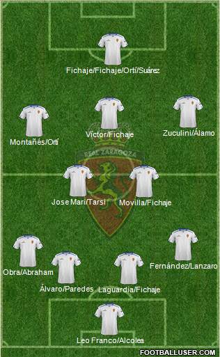 R. Zaragoza S.A.D. Formation 2013