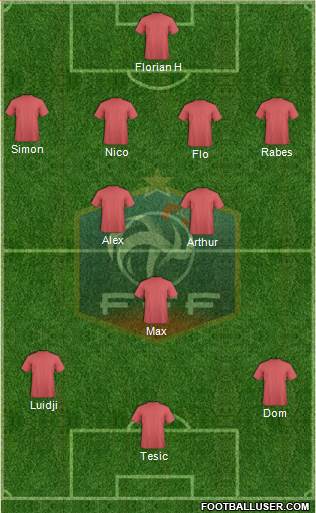 France Formation 2013