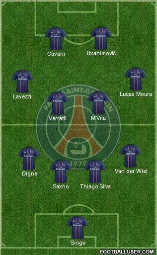 Paris Saint-Germain Formation 2013