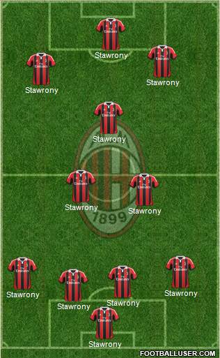 A.C. Milan Formation 2013